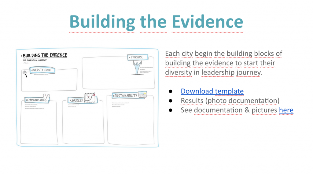Building the evidence